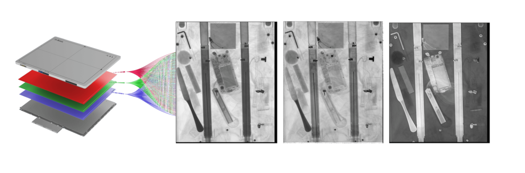 5 Applications of Effective Atomic Number Differentiation in X-ray Screening